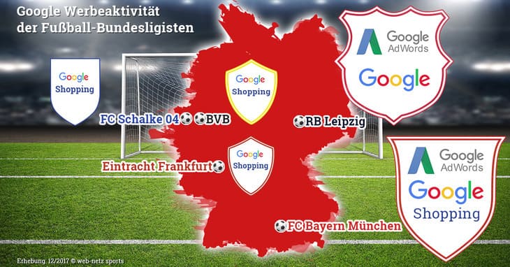 Deutschlandkarte SEA-Aktivitäten der Fußball-Clubs