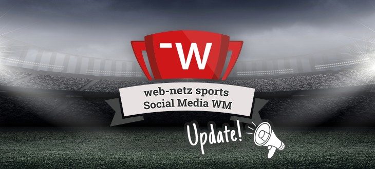 web-netz sports: Social Media Performance Check zur WM 2018
